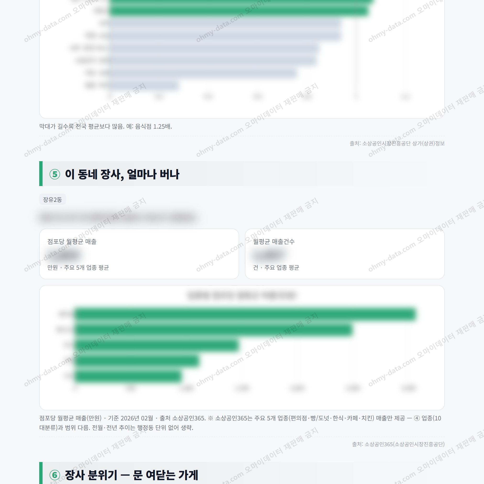 장유2동 장유2동_맛보기_3.png