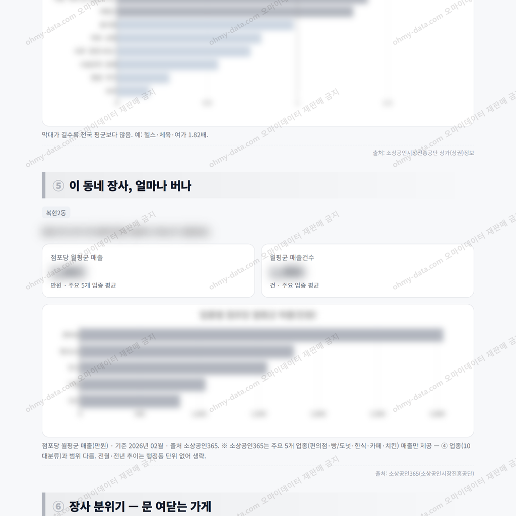 복현2동 복현2동_맛보기_3.png