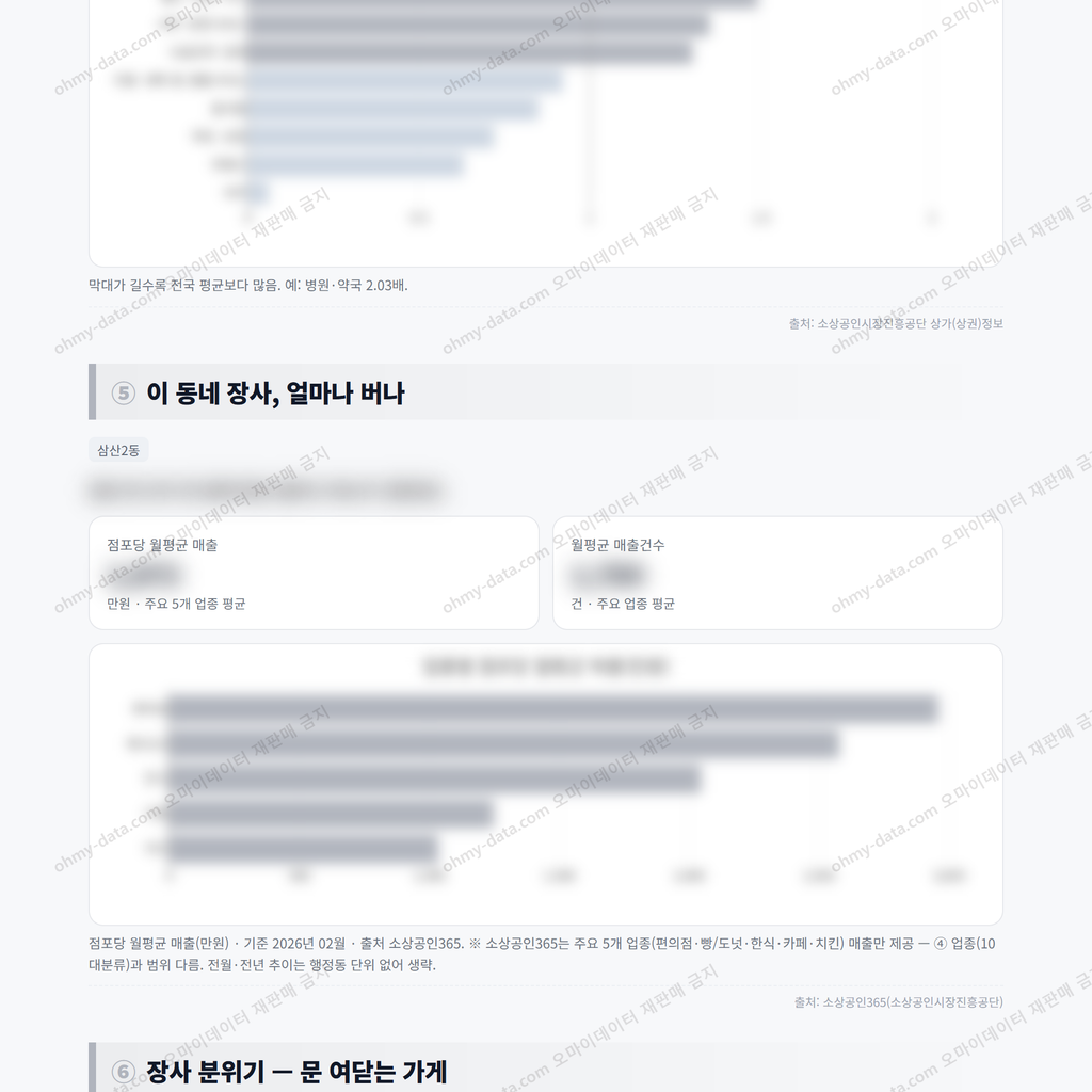 삼산2동 삼산2동_맛보기_3.png