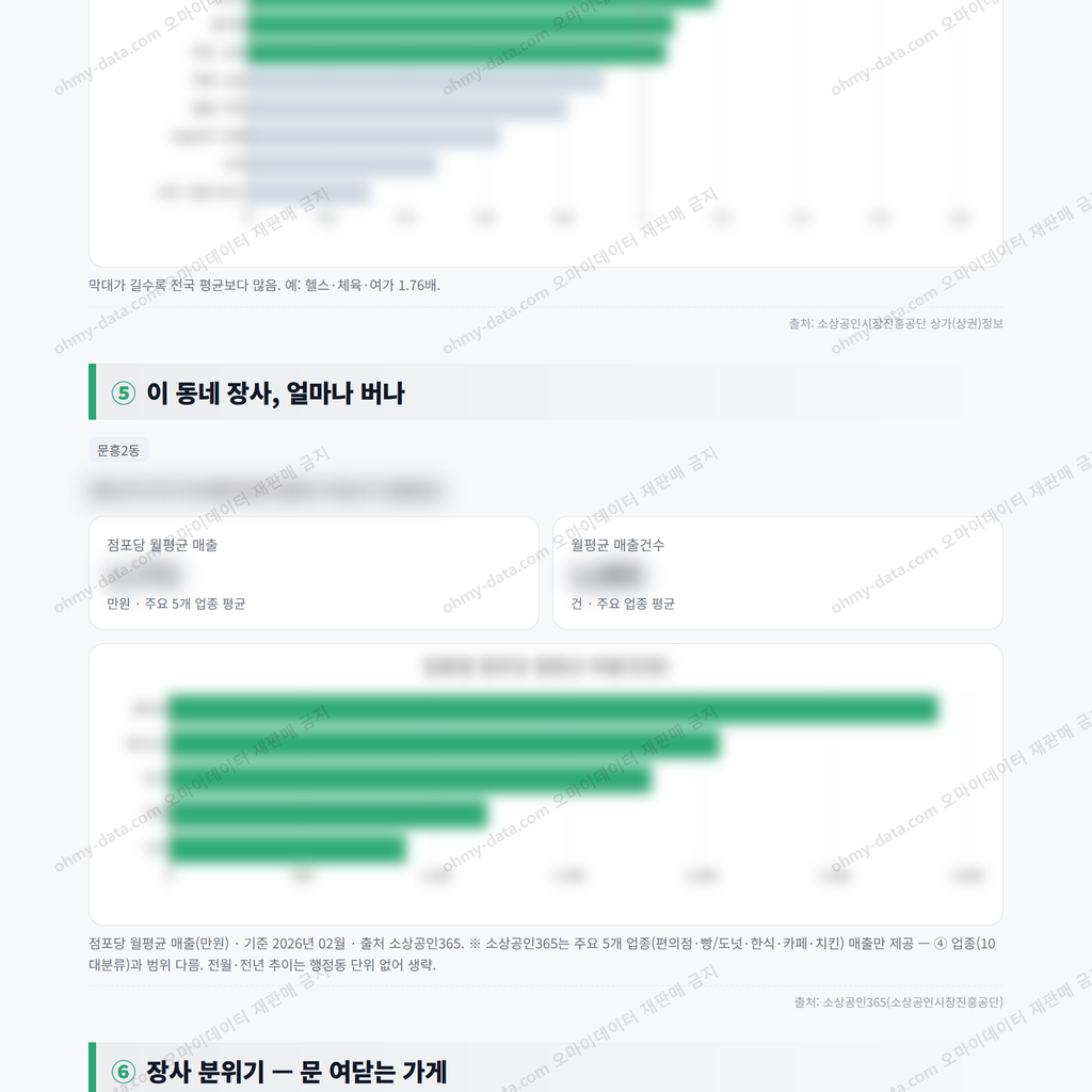 문흥2동 문흥2동_맛보기_3.png