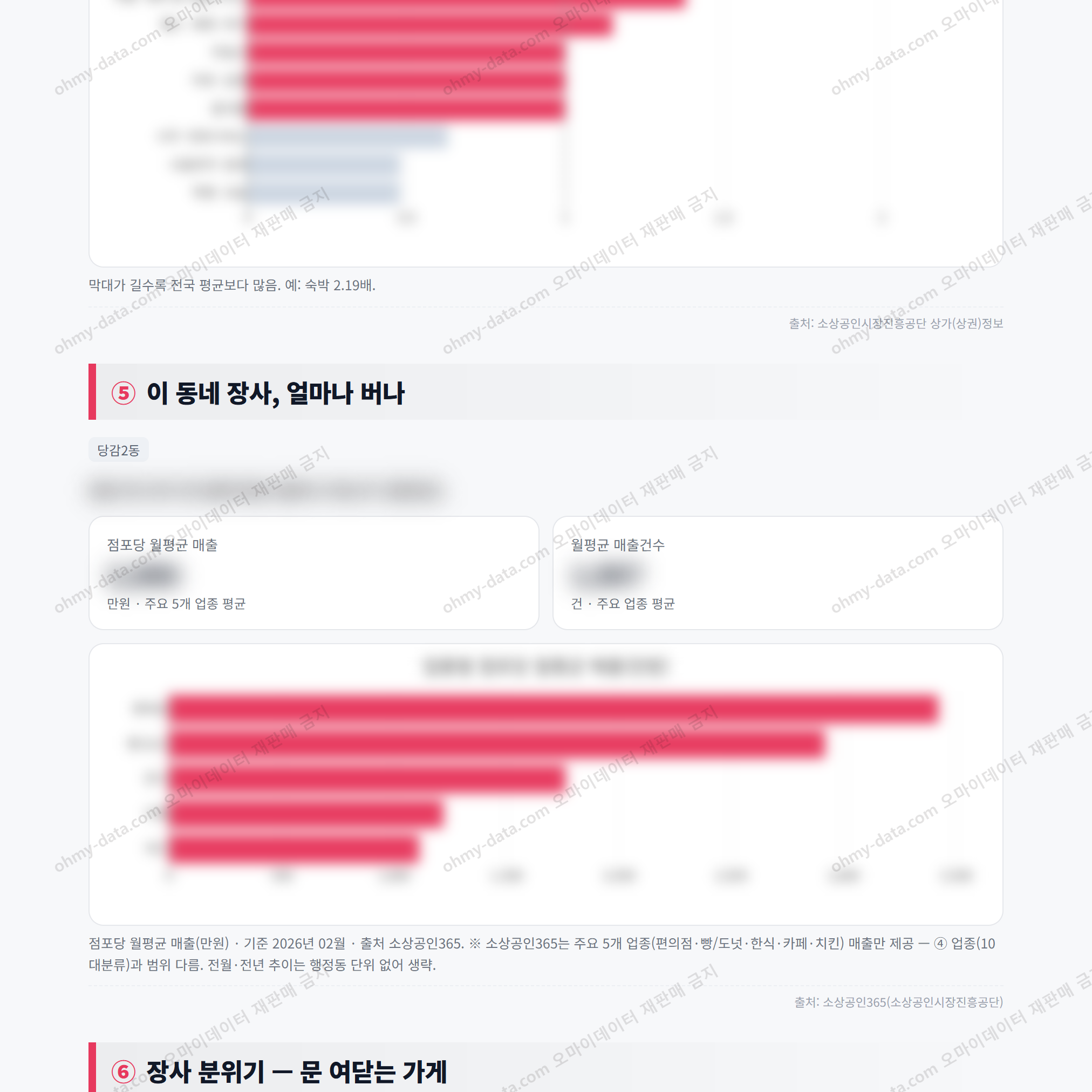 당감2동 당감2동_맛보기_3.png