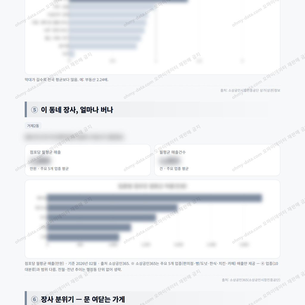 거제2동 거제2동_맛보기_3.png