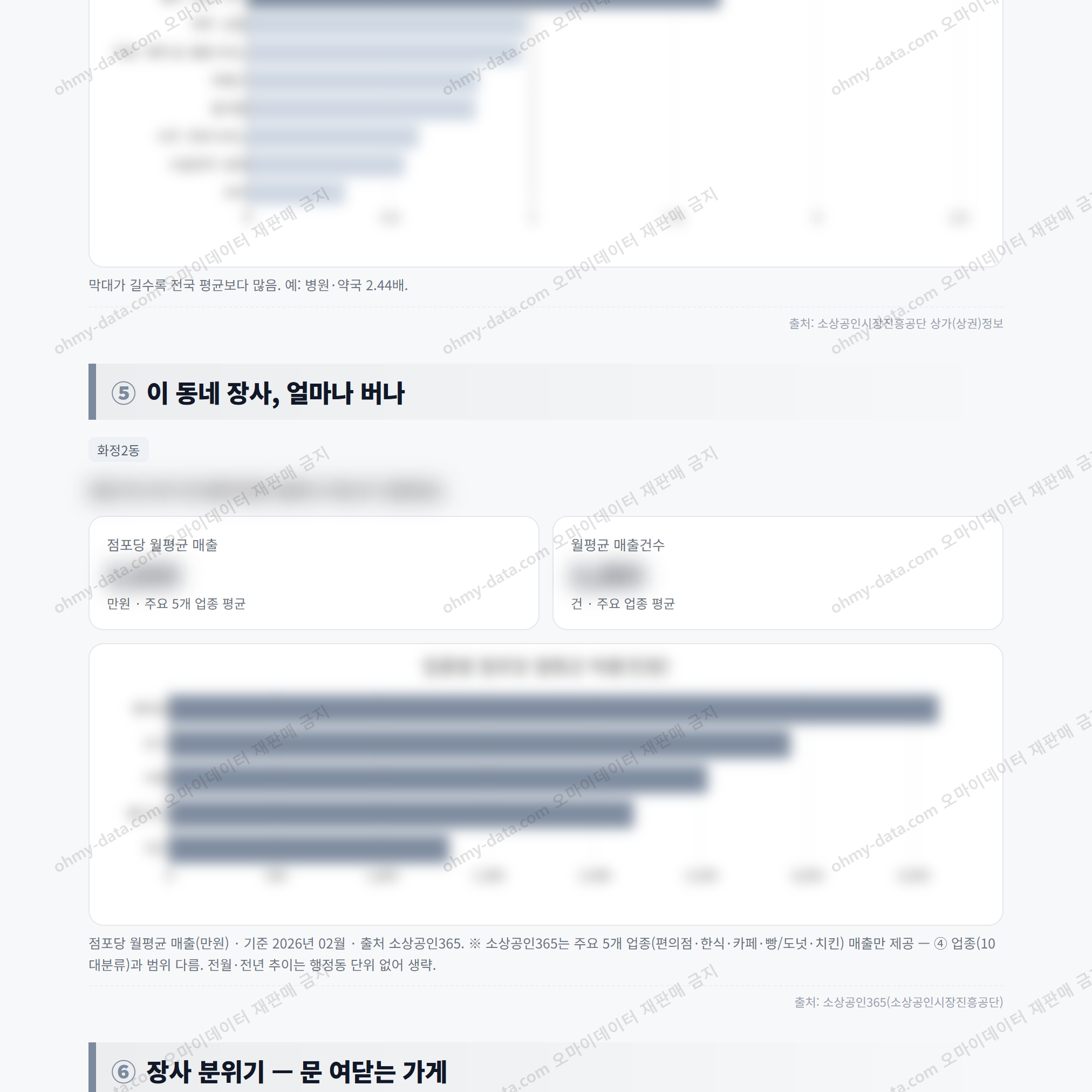 화정2동 화정2동_맛보기_3.png