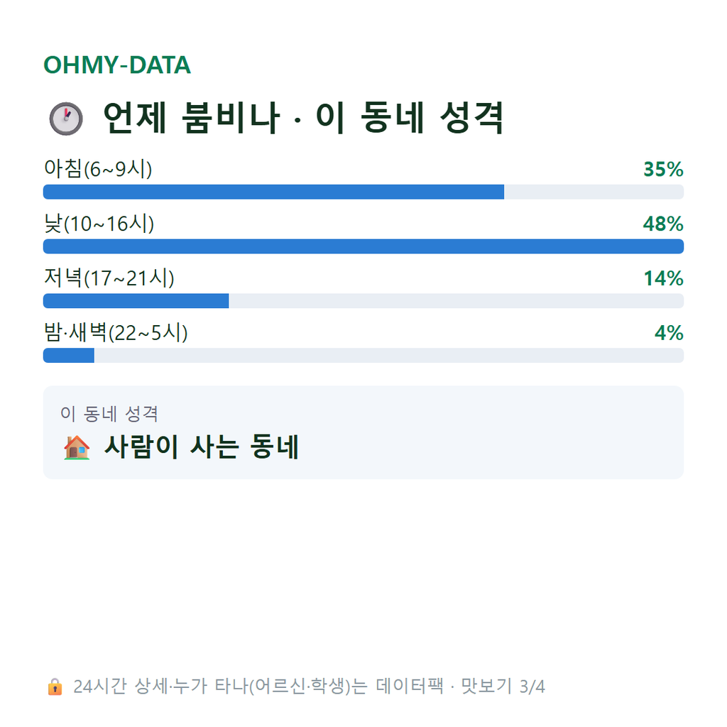 신선동2가 맛보기
