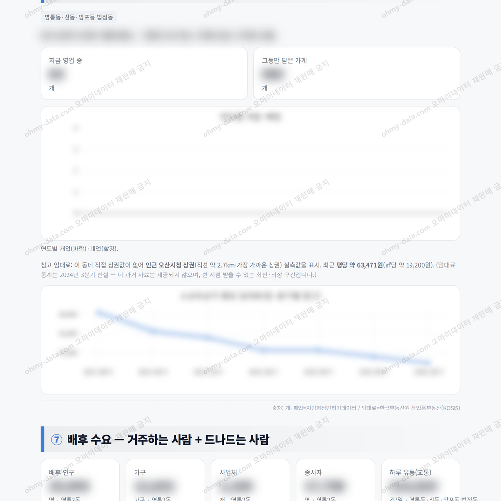 영통2동 영통2동_맛보기_4.png