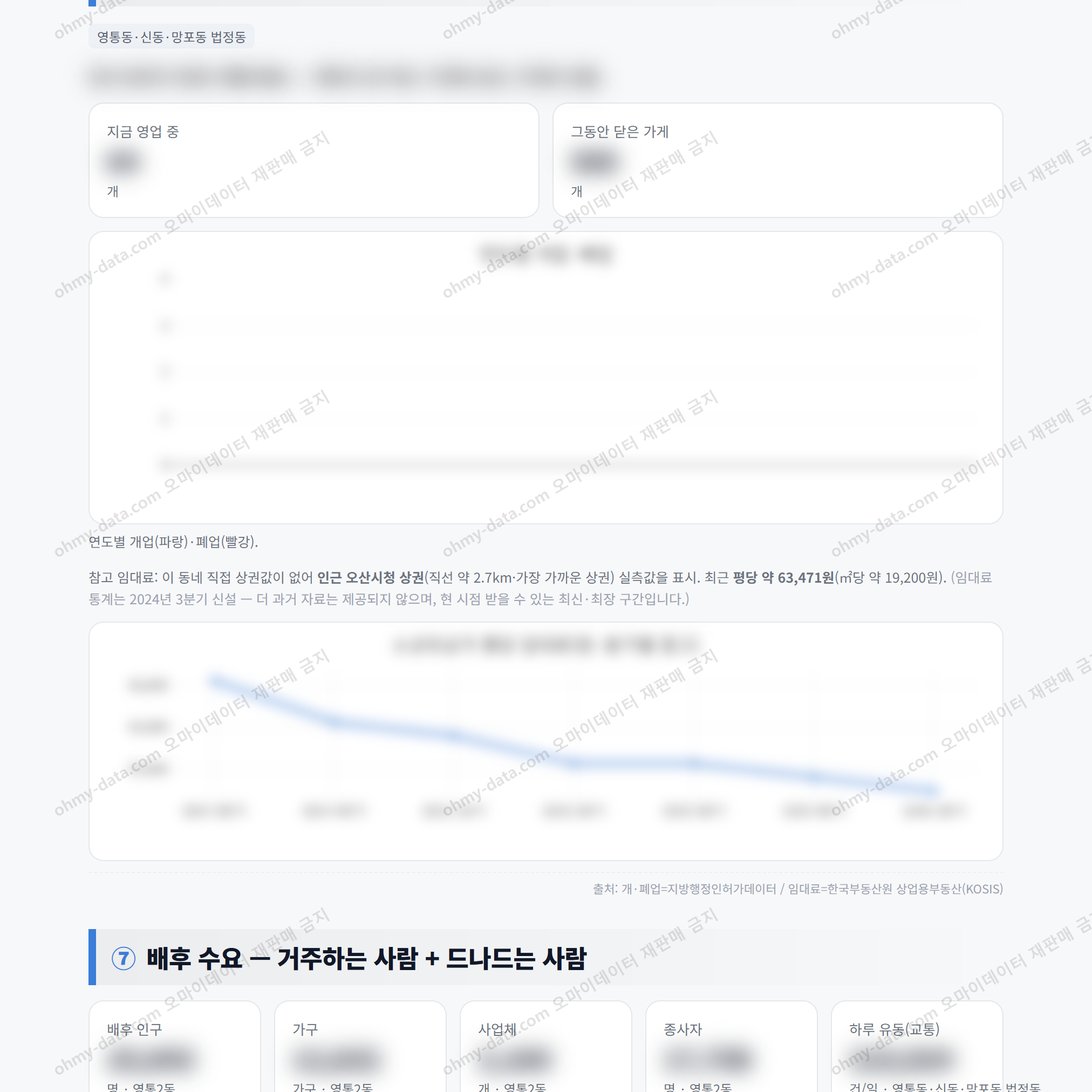영통2동 영통2동_맛보기_4.png