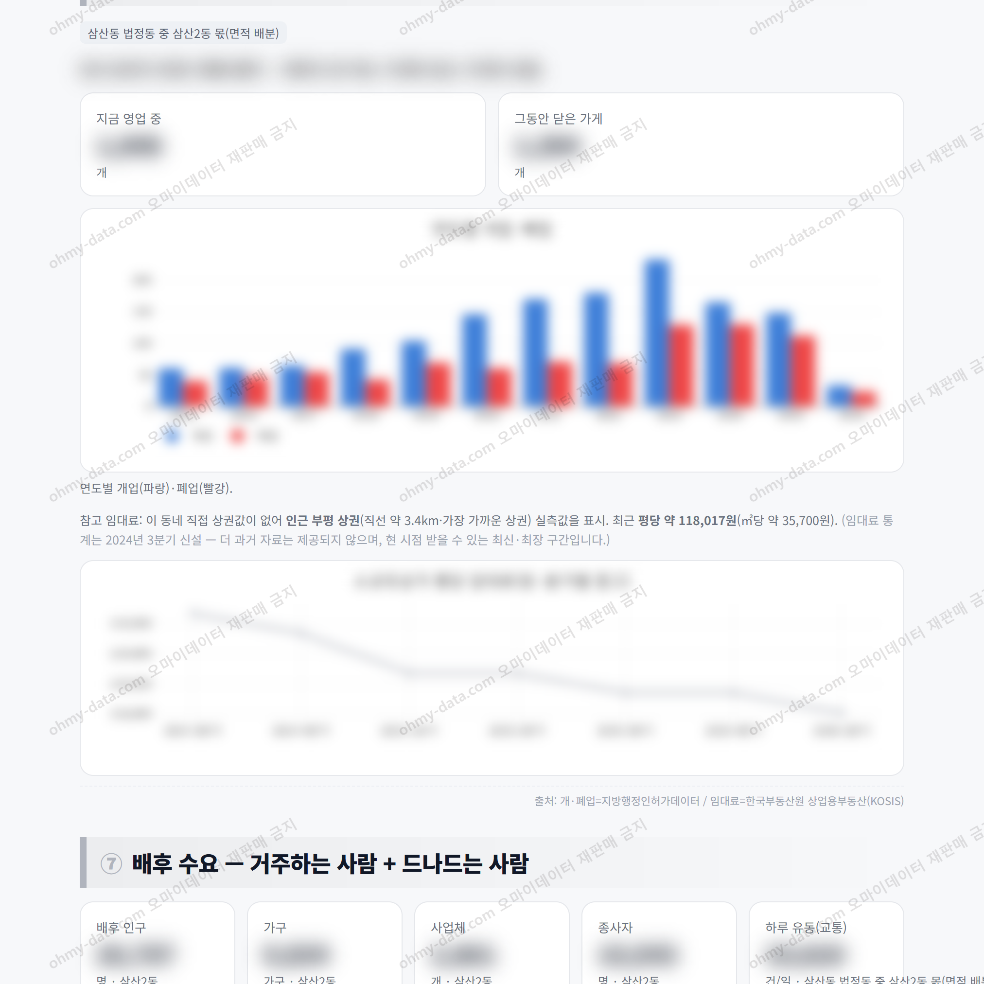 삼산2동 삼산2동_맛보기_4.png