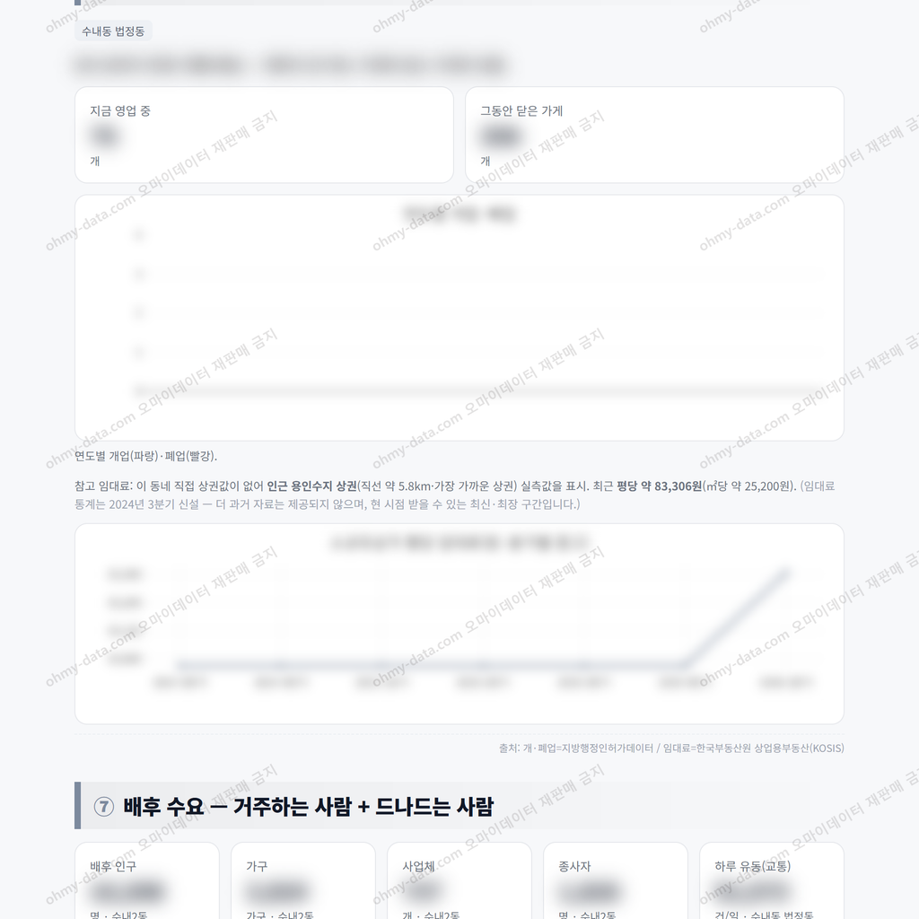 수내2동 수내2동_맛보기_4.png
