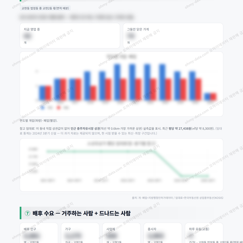 교현2동 교현2동_맛보기_4.png
