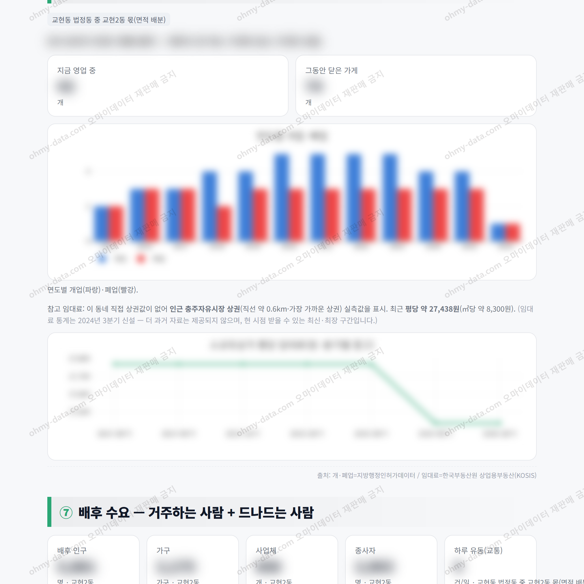 교현2동 교현2동_맛보기_4.png