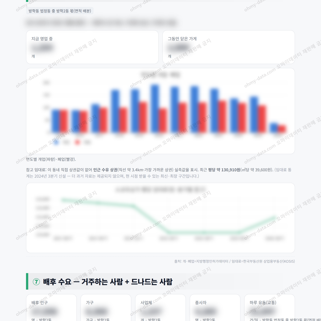 방학2동 방학2동_맛보기_4.png