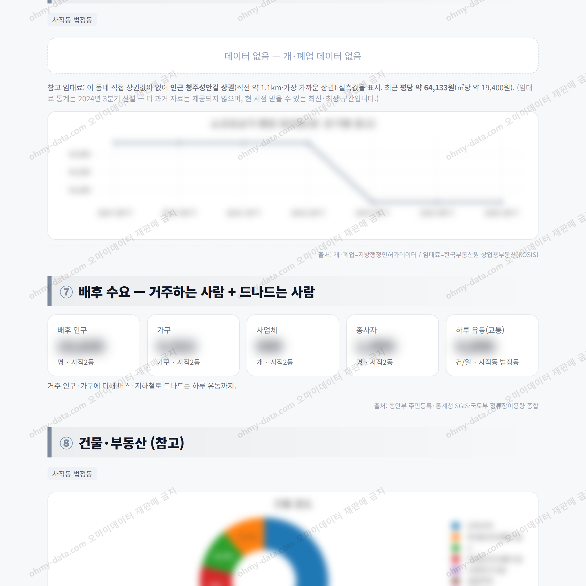 사직2동 사직2동_맛보기_4.png