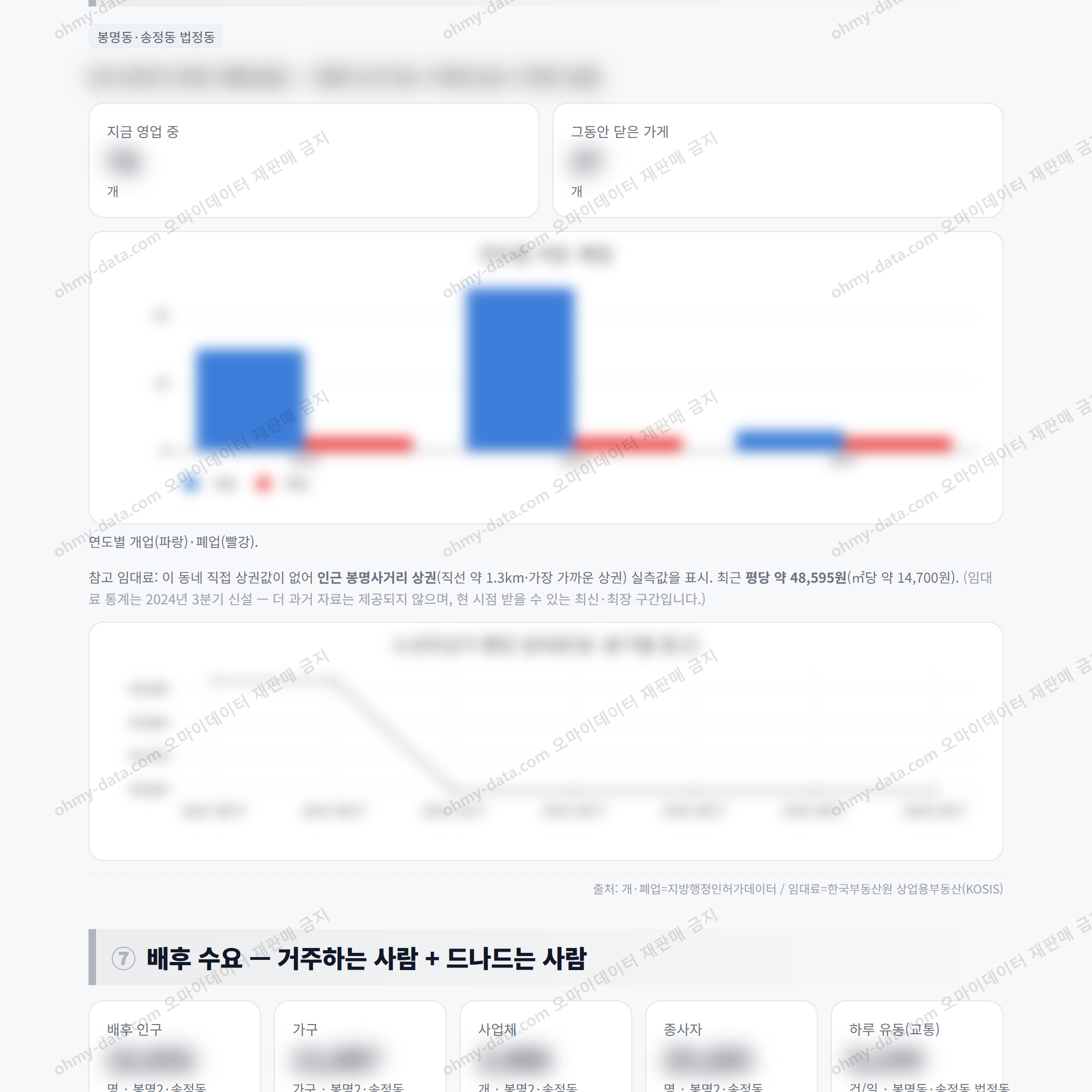 봉명2·송정동 봉명2·송정동_맛보기_4.png