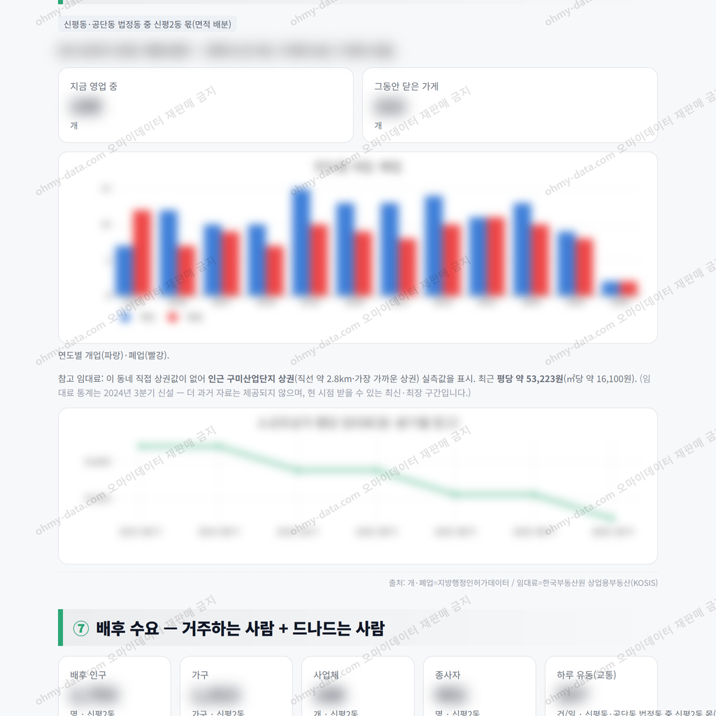 신평2동 신평2동_맛보기_4.png