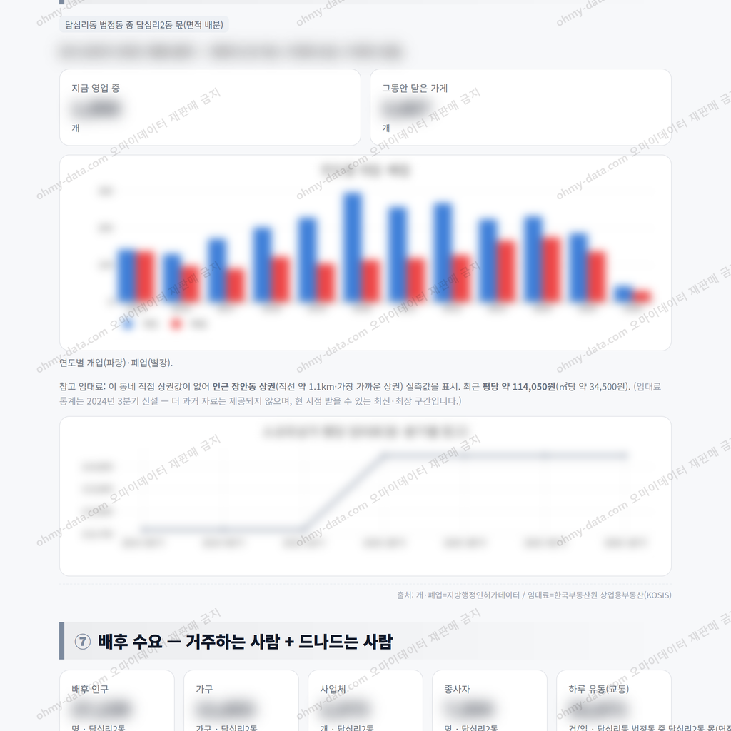 답십리2동 답십리2동_맛보기_4.png