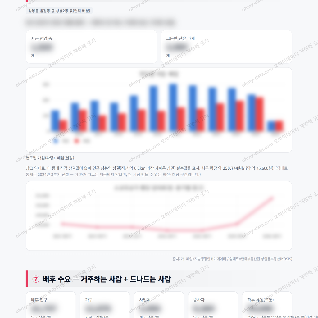 상봉2동 상봉2동_맛보기_4.png