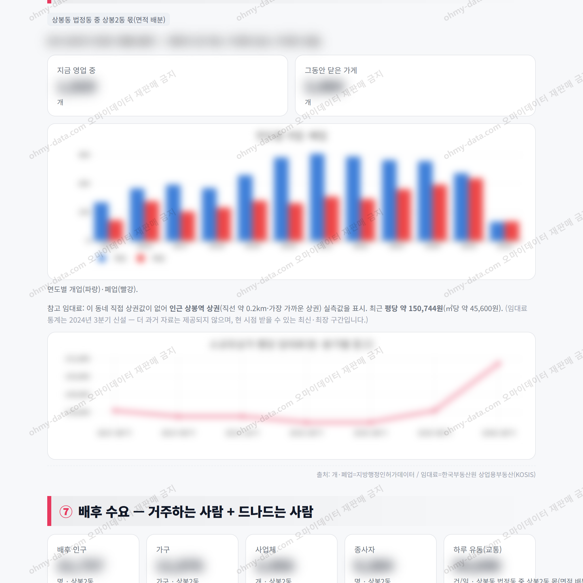 상봉2동 상봉2동_맛보기_4.png