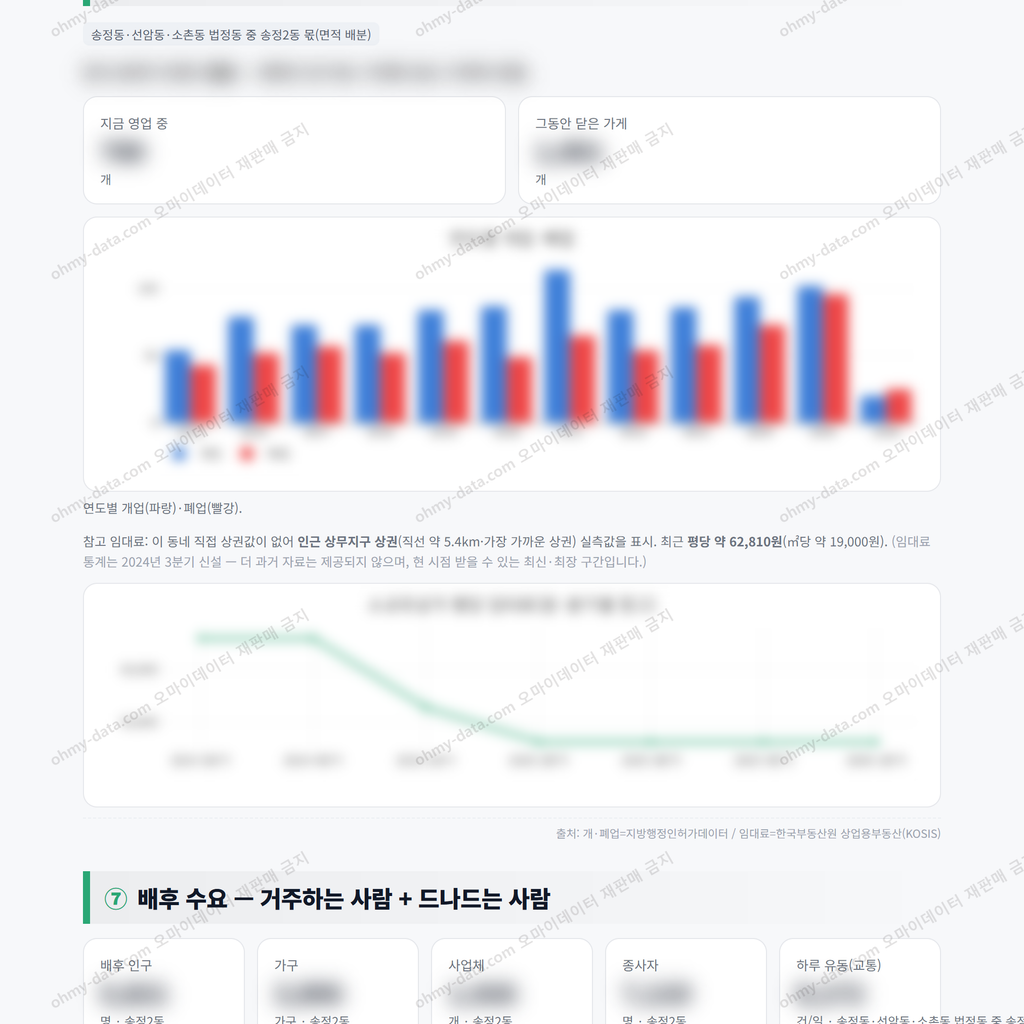 송정2동 송정2동_맛보기_4.png