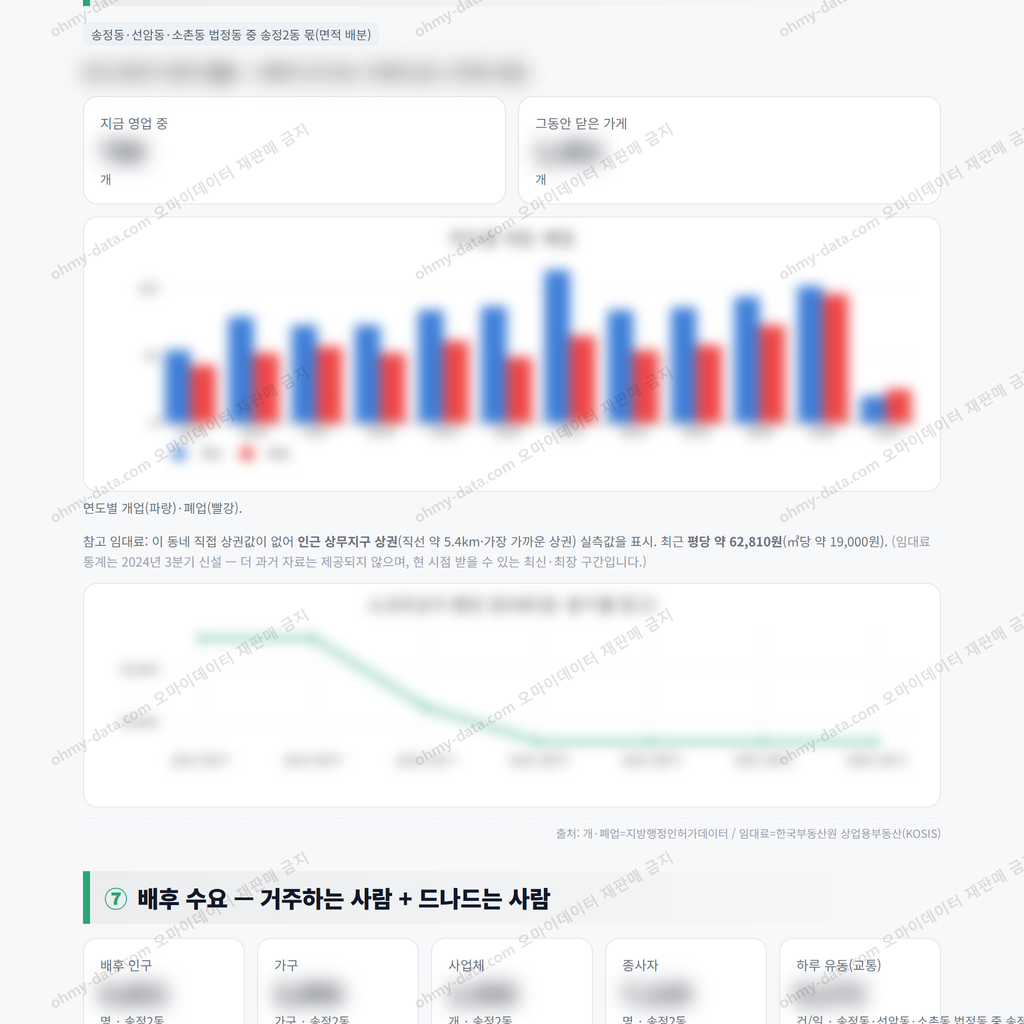 송정2동 송정2동_맛보기_4.png