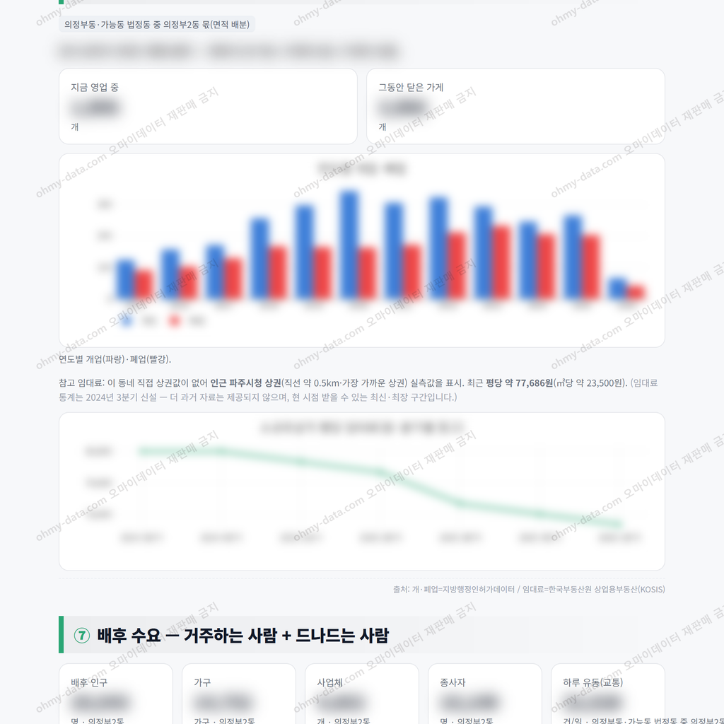 의정부2동 의정부2동_맛보기_4.png