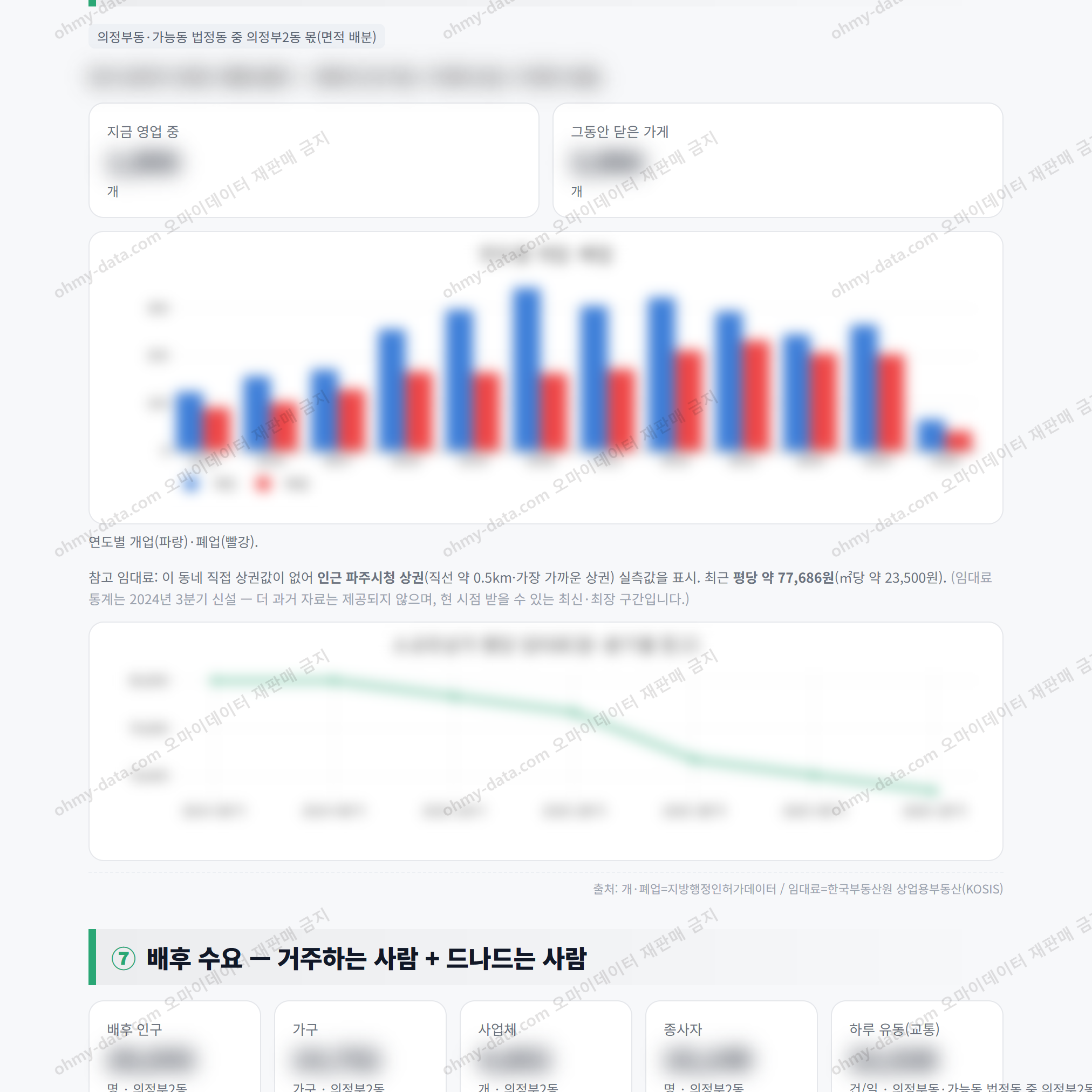 의정부2동 의정부2동_맛보기_4.png