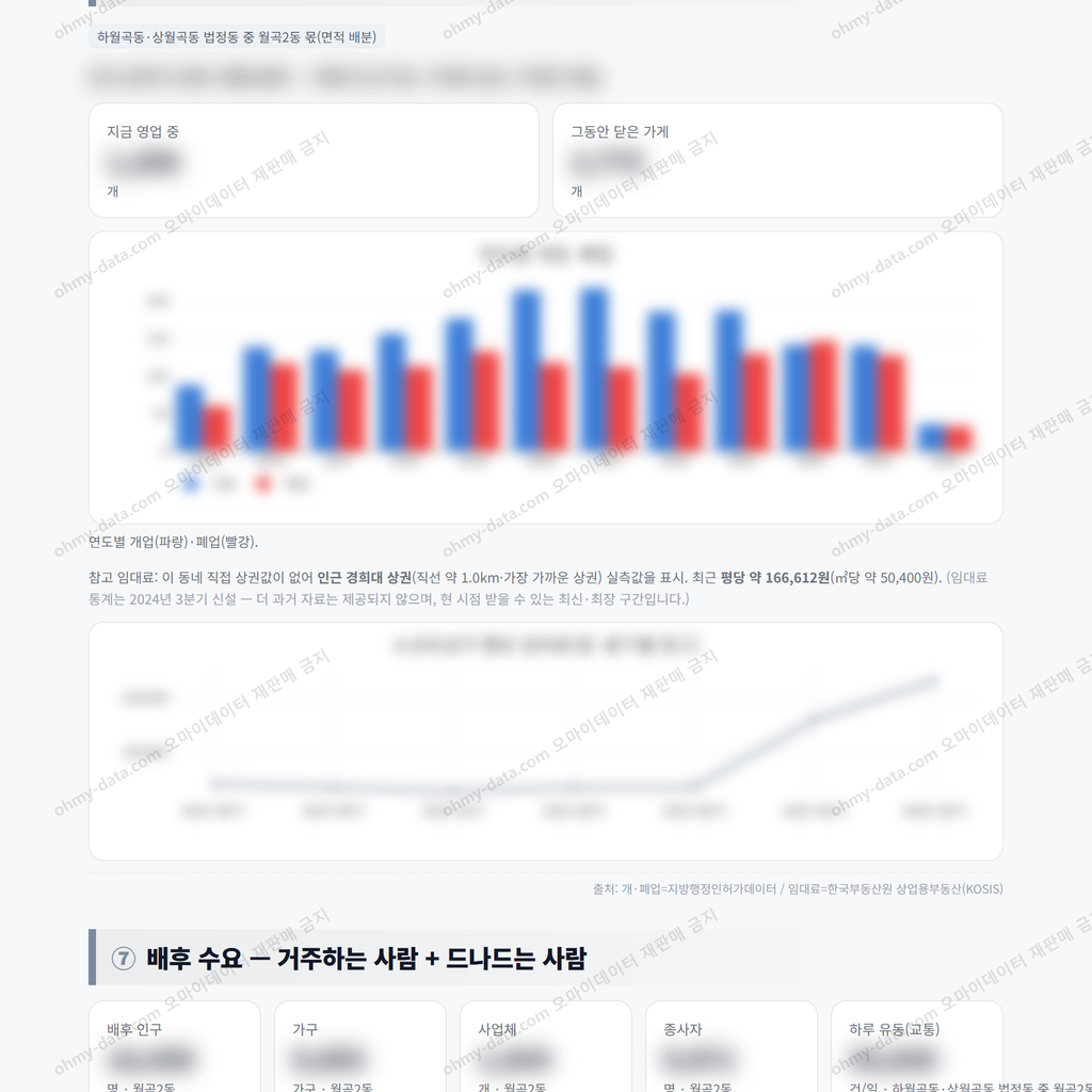 월곡2동 월곡2동_맛보기_4.png
