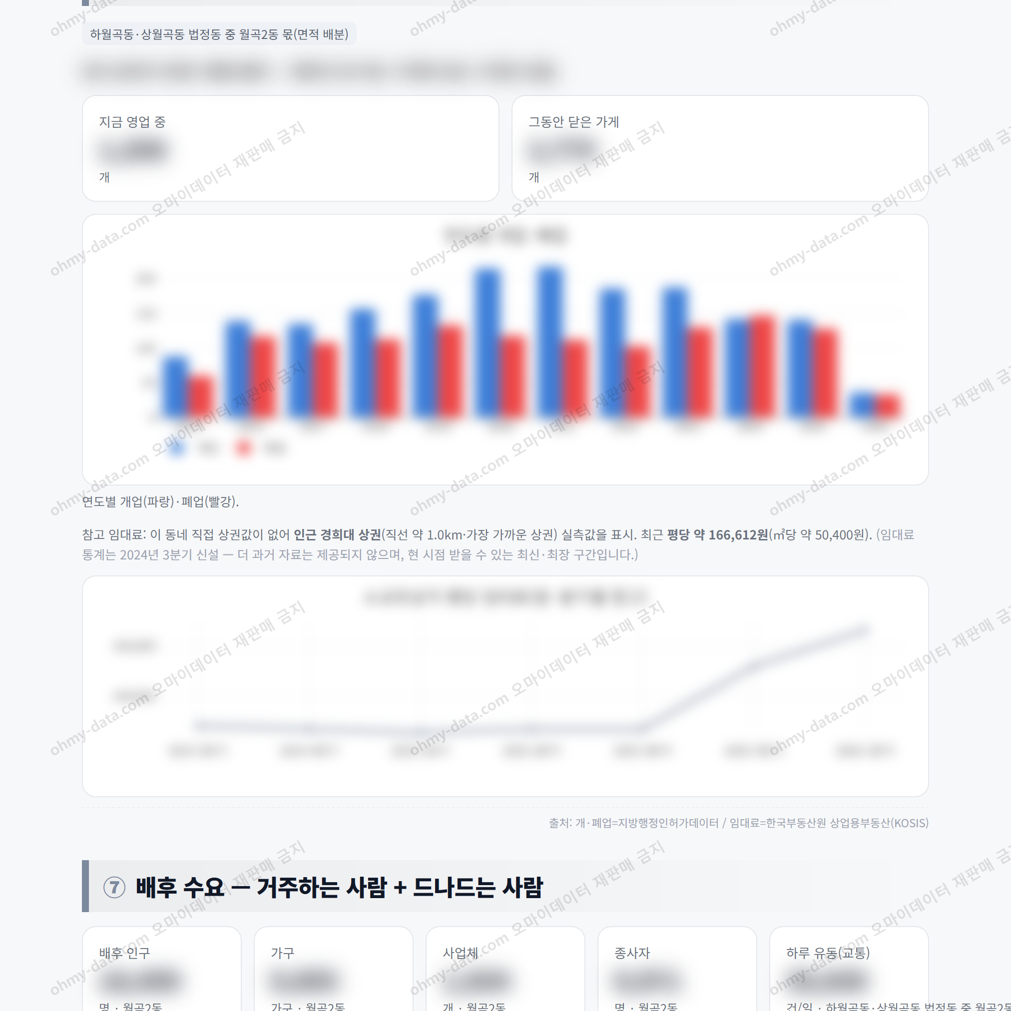 월곡2동 월곡2동_맛보기_4.png
