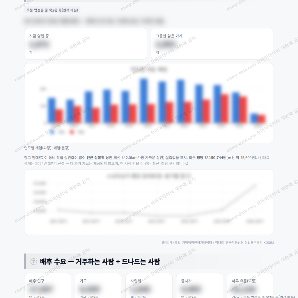 묵2동 묵2동_맛보기_4.png
