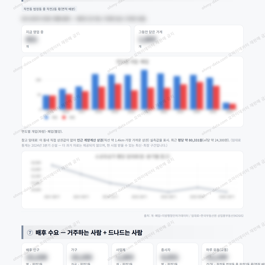 작전2동 작전2동_맛보기_4.png