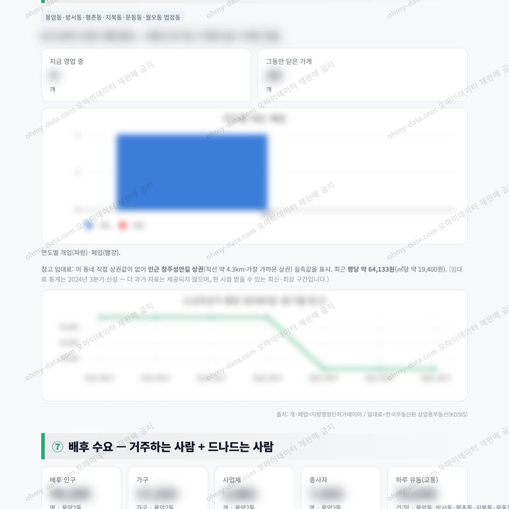 용암2동 용암2동_맛보기_4.png