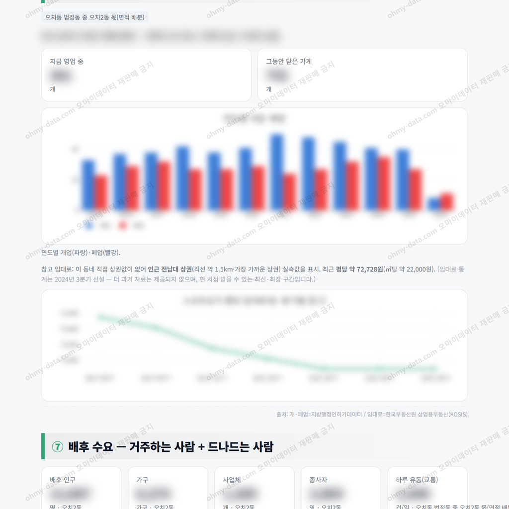 오치2동 오치2동_맛보기_4.png