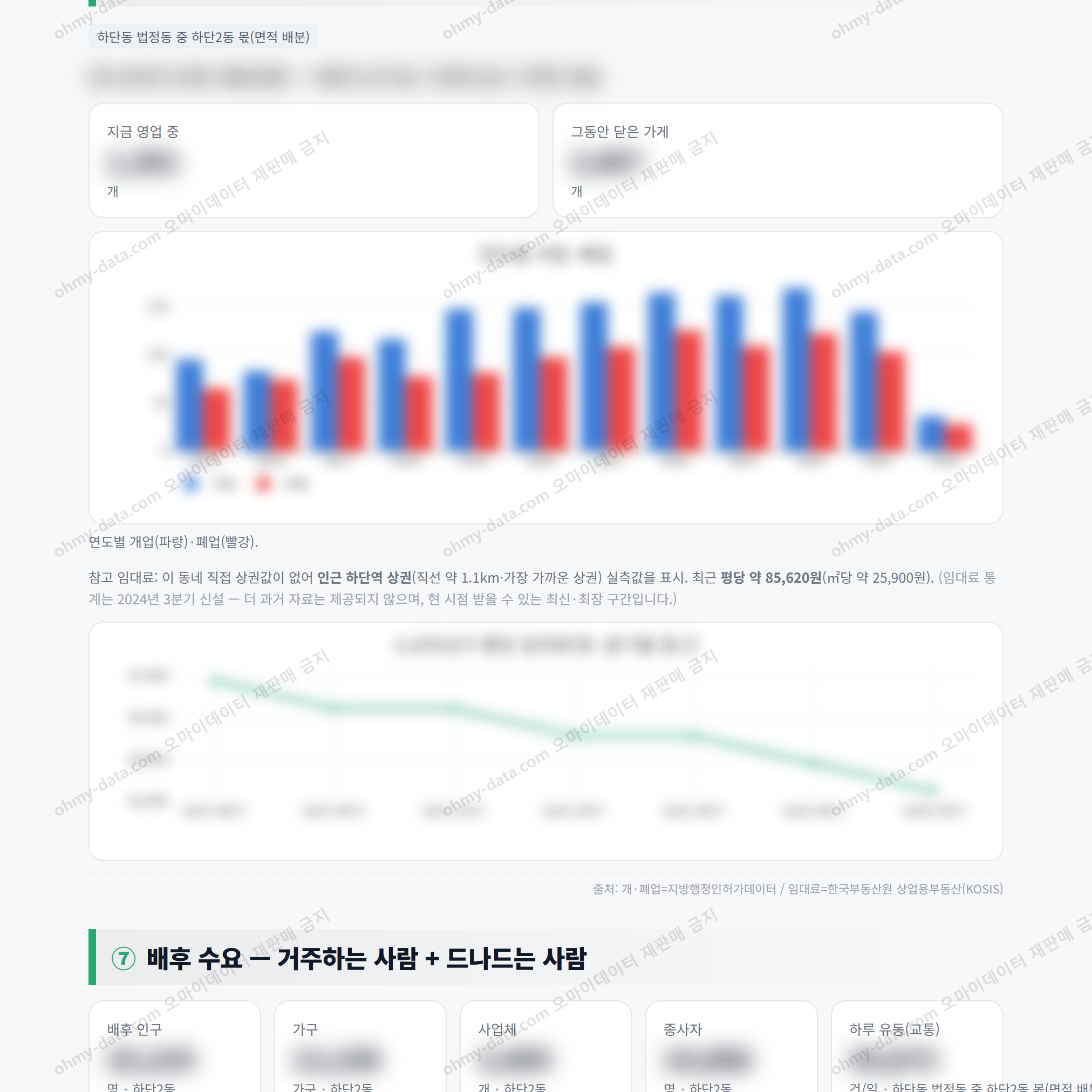 하단2동 하단2동_맛보기_4.png
