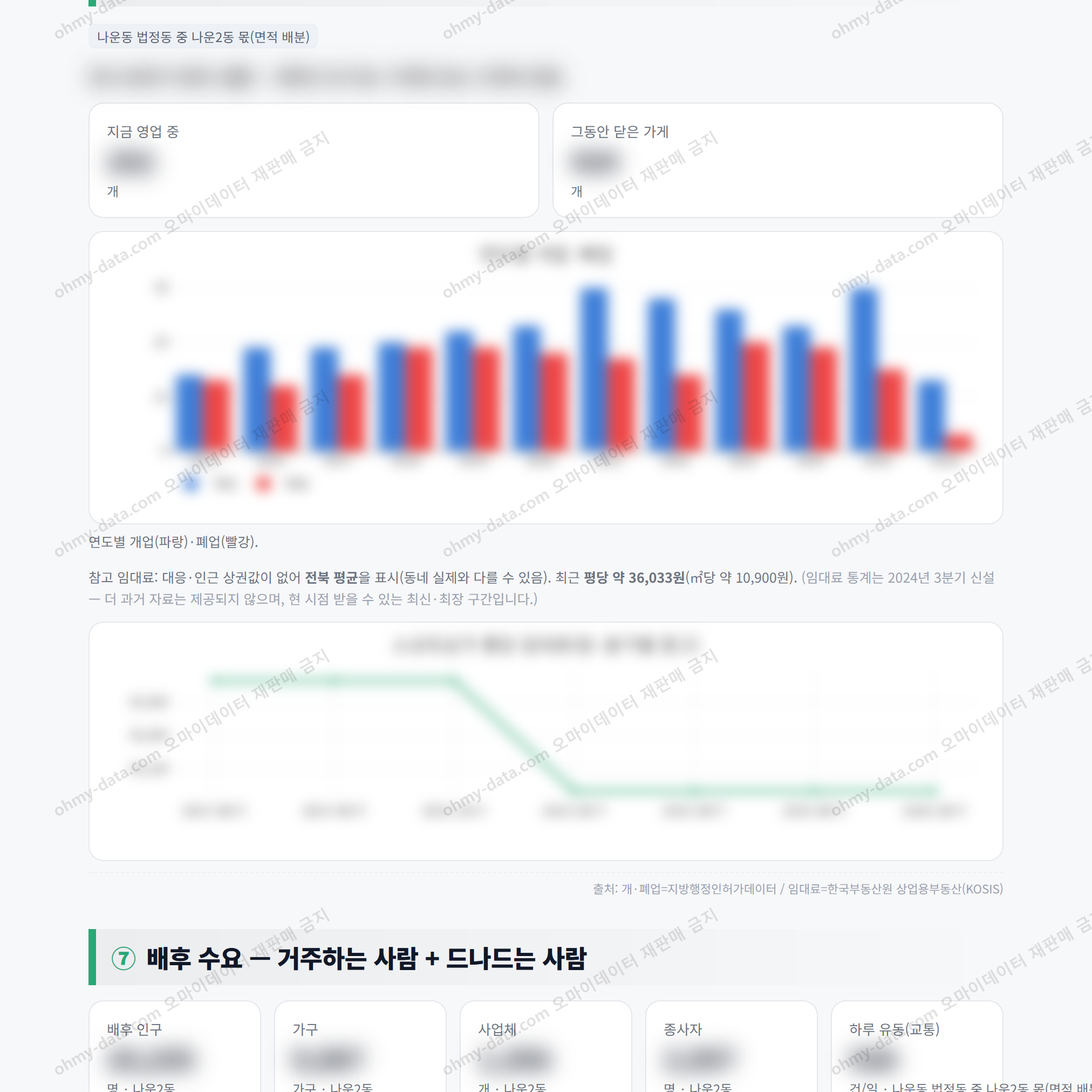 나운2동 나운2동_맛보기_4.png