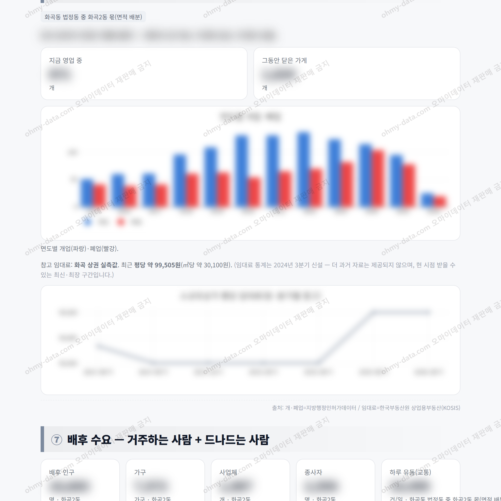 화곡2동 화곡2동_맛보기_4.png