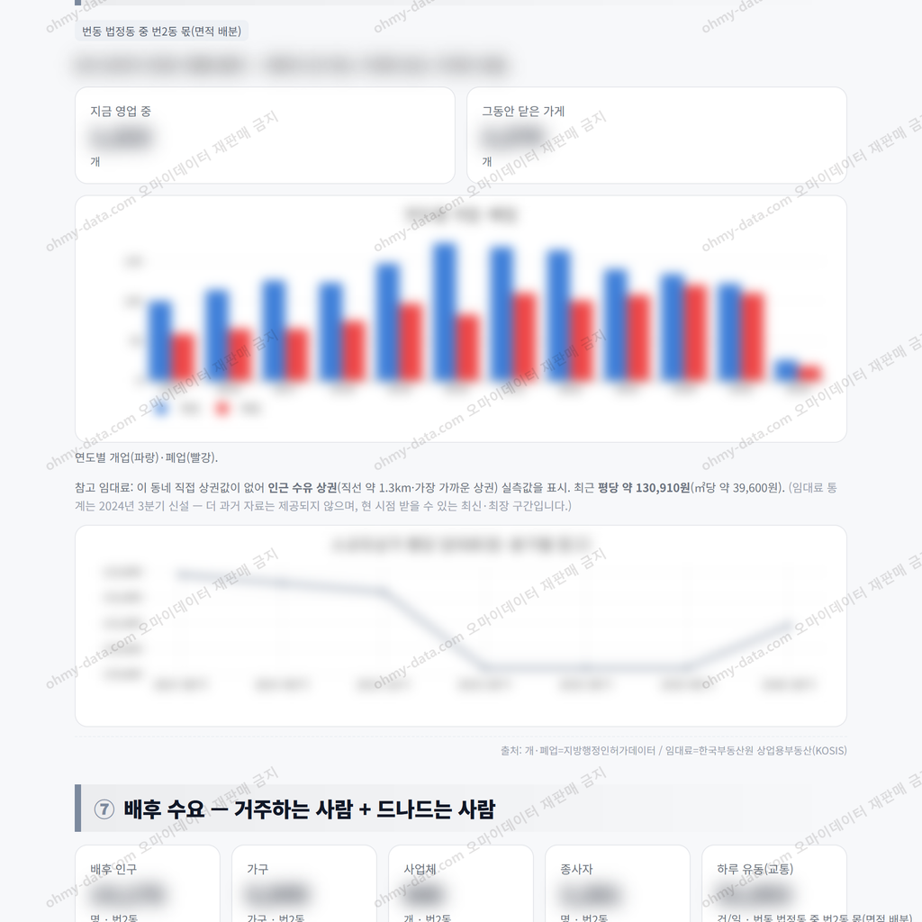 번2동 번2동_맛보기_4.png