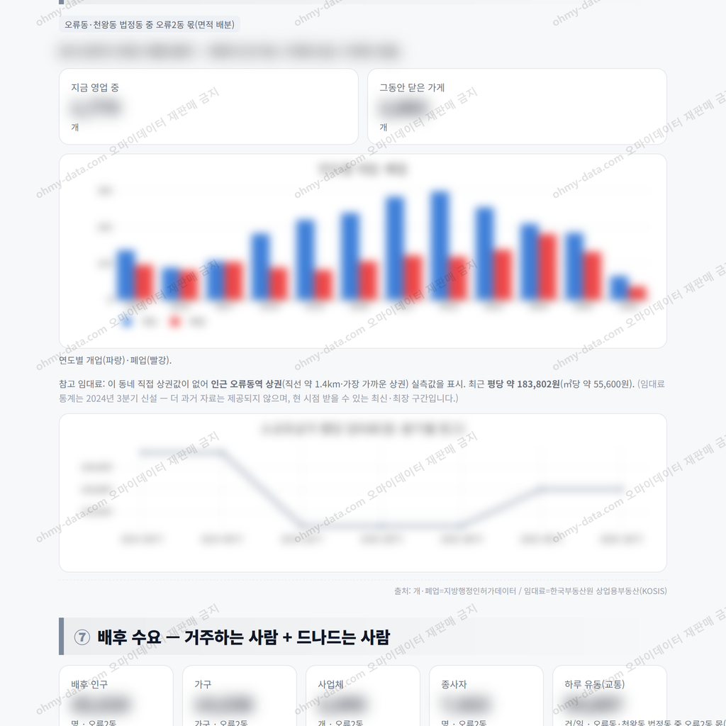 오류2동 오류2동_맛보기_4.png