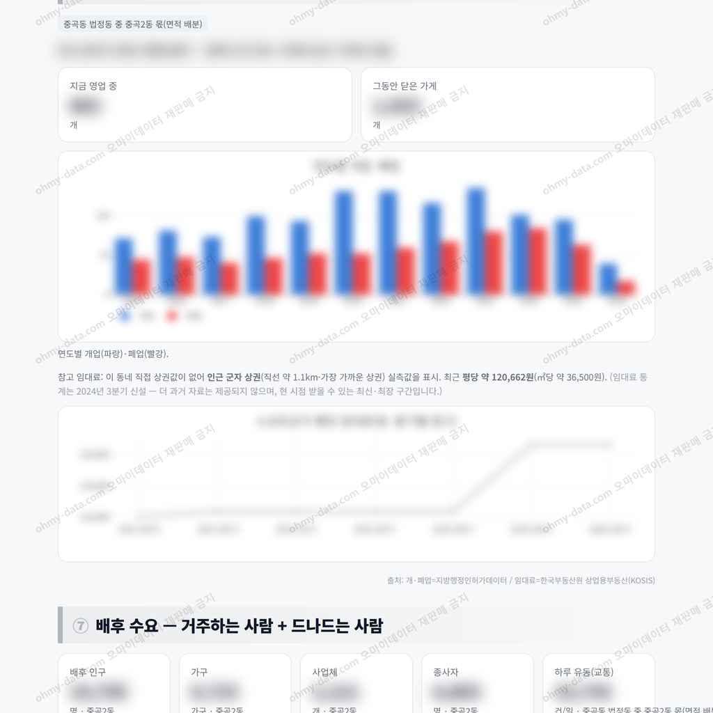 중곡2동 중곡2동_맛보기_4.png