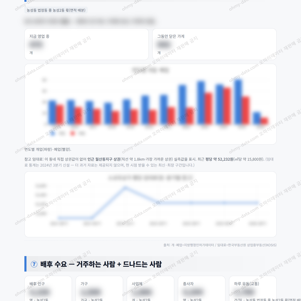 농성2동 농성2동_맛보기_4.png
