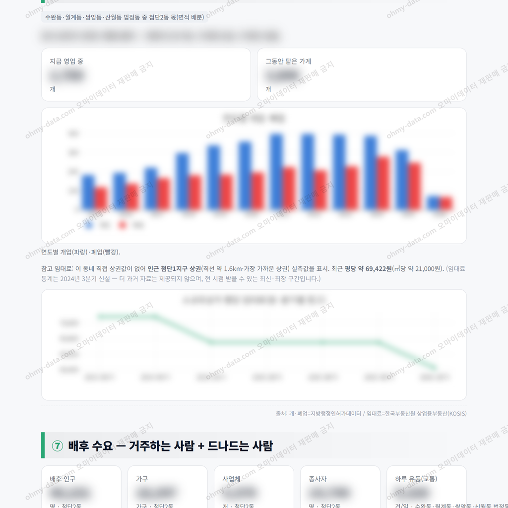 첨단2동 첨단2동_맛보기_4.png