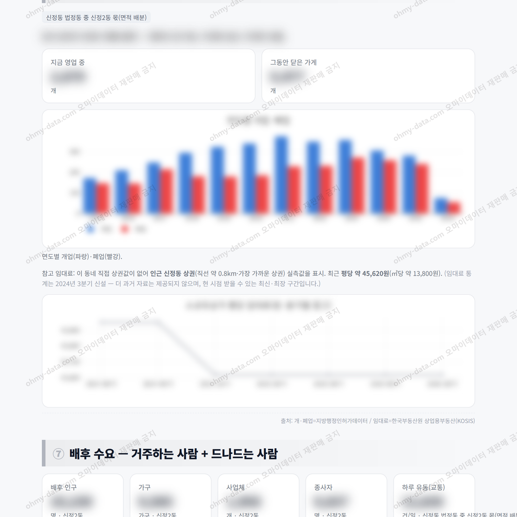 신정2동 신정2동_맛보기_4.png