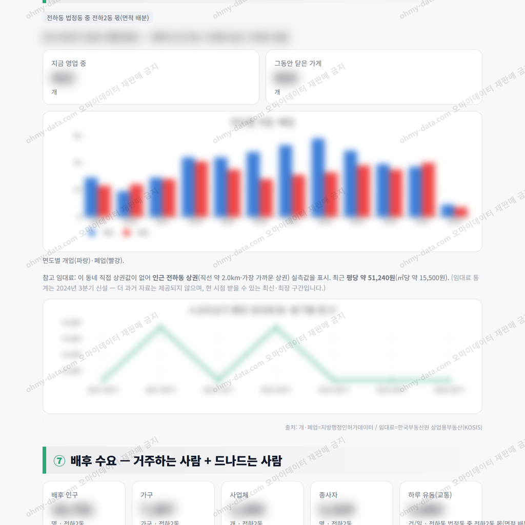전하2동 전하2동_맛보기_4.png