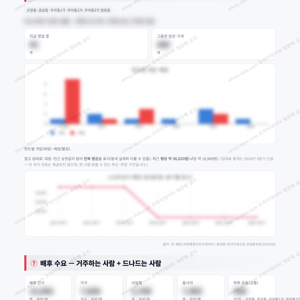 우아2동 우아2동_맛보기_4.png