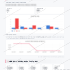 우아2동 우아2동_맛보기_4.png
