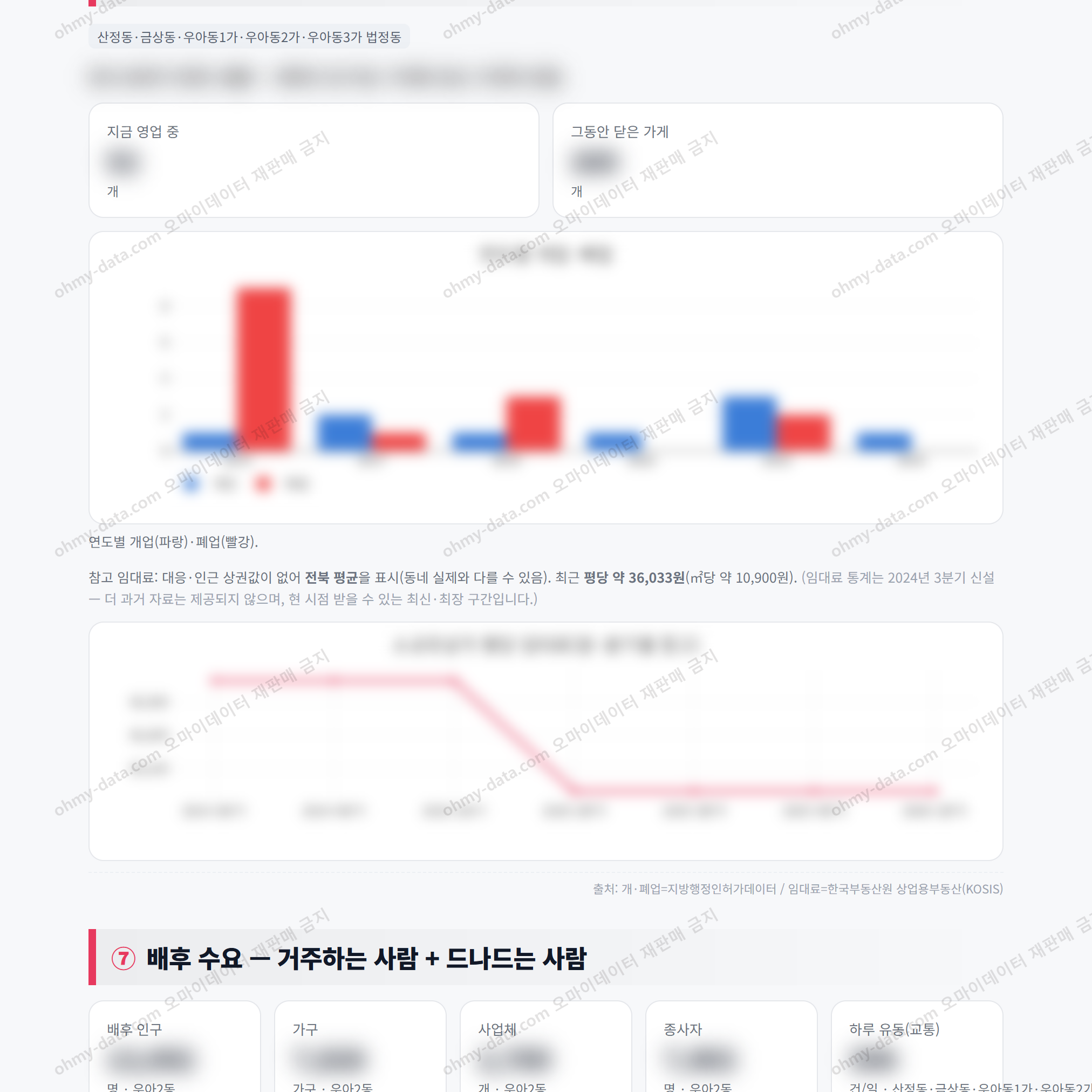 우아2동 우아2동_맛보기_4.png