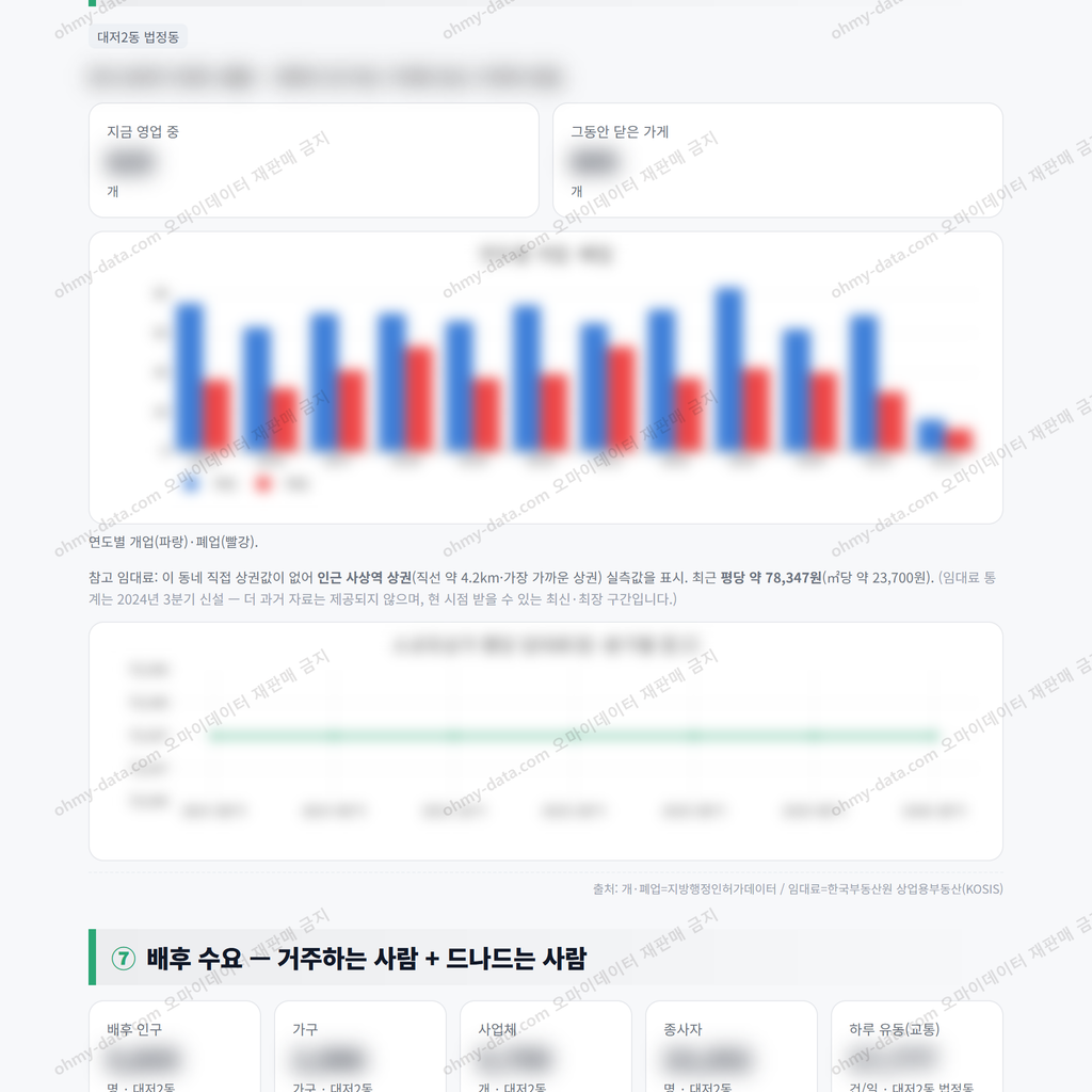 대저2동 대저2동_맛보기_4.png