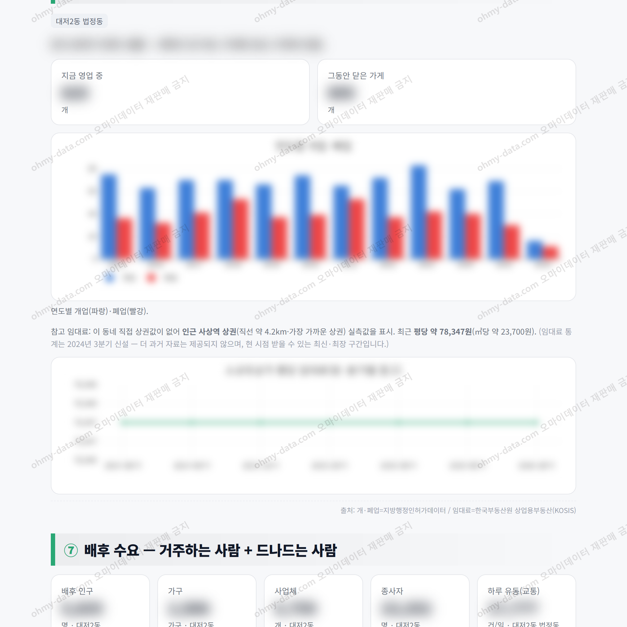 대저2동 대저2동_맛보기_4.png