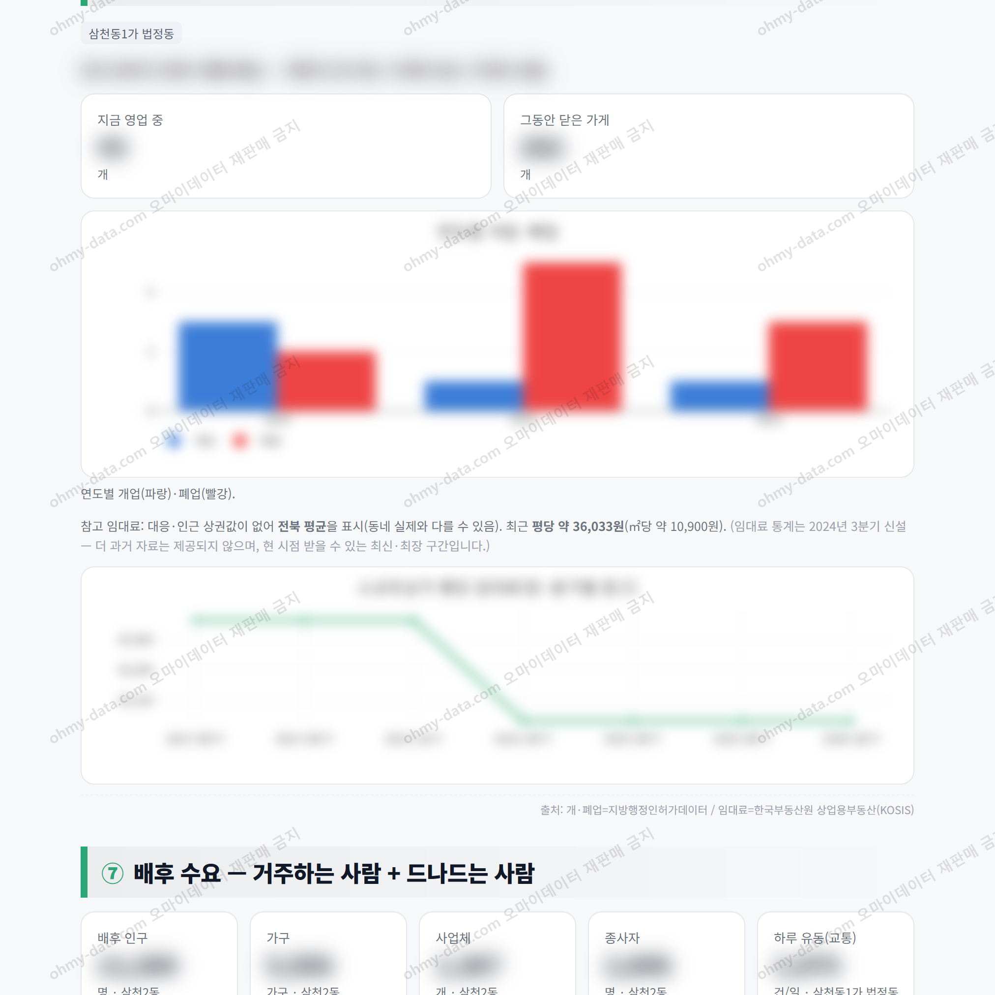 삼천2동 삼천2동_맛보기_4.png
