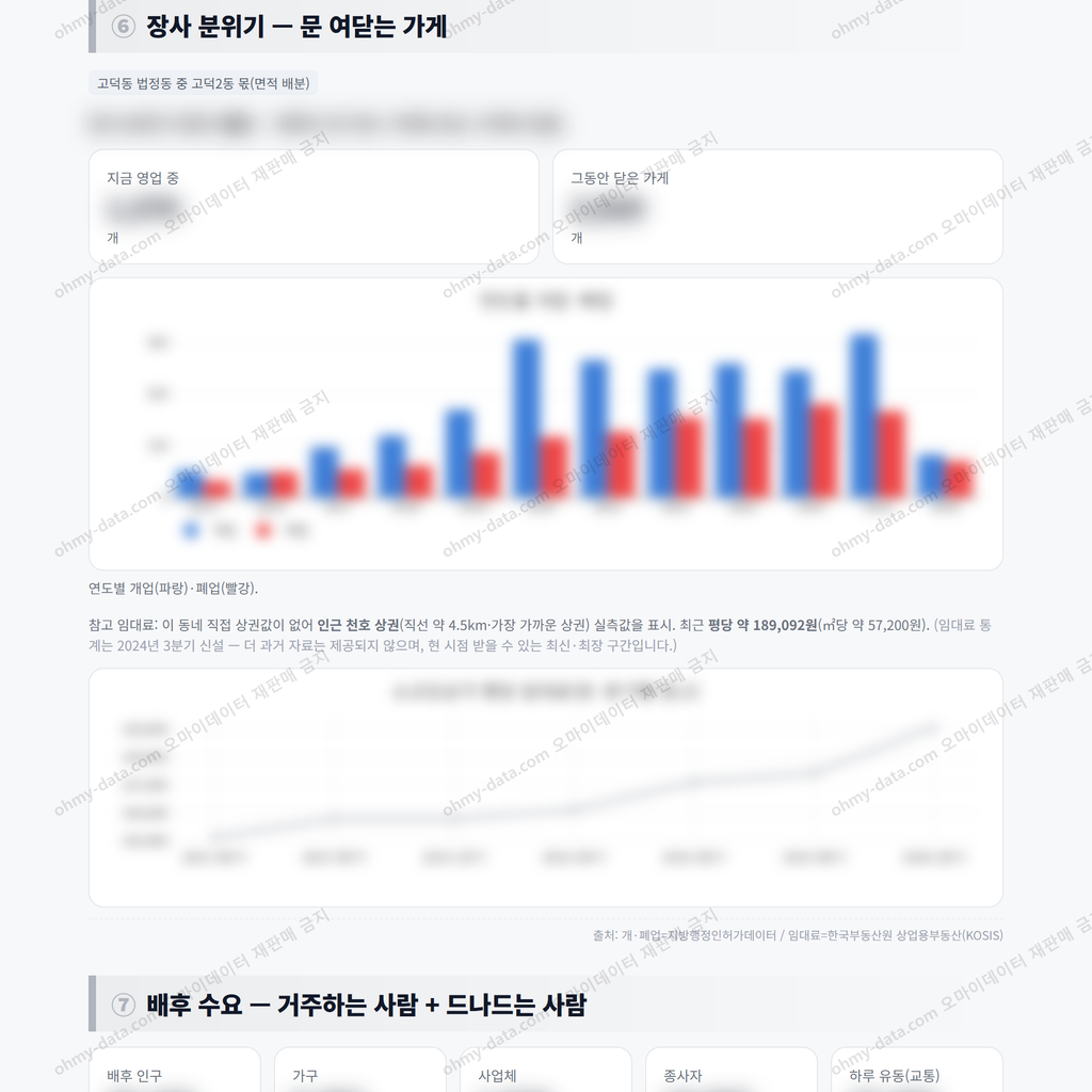 고덕2동 고덕2동_맛보기_4.png