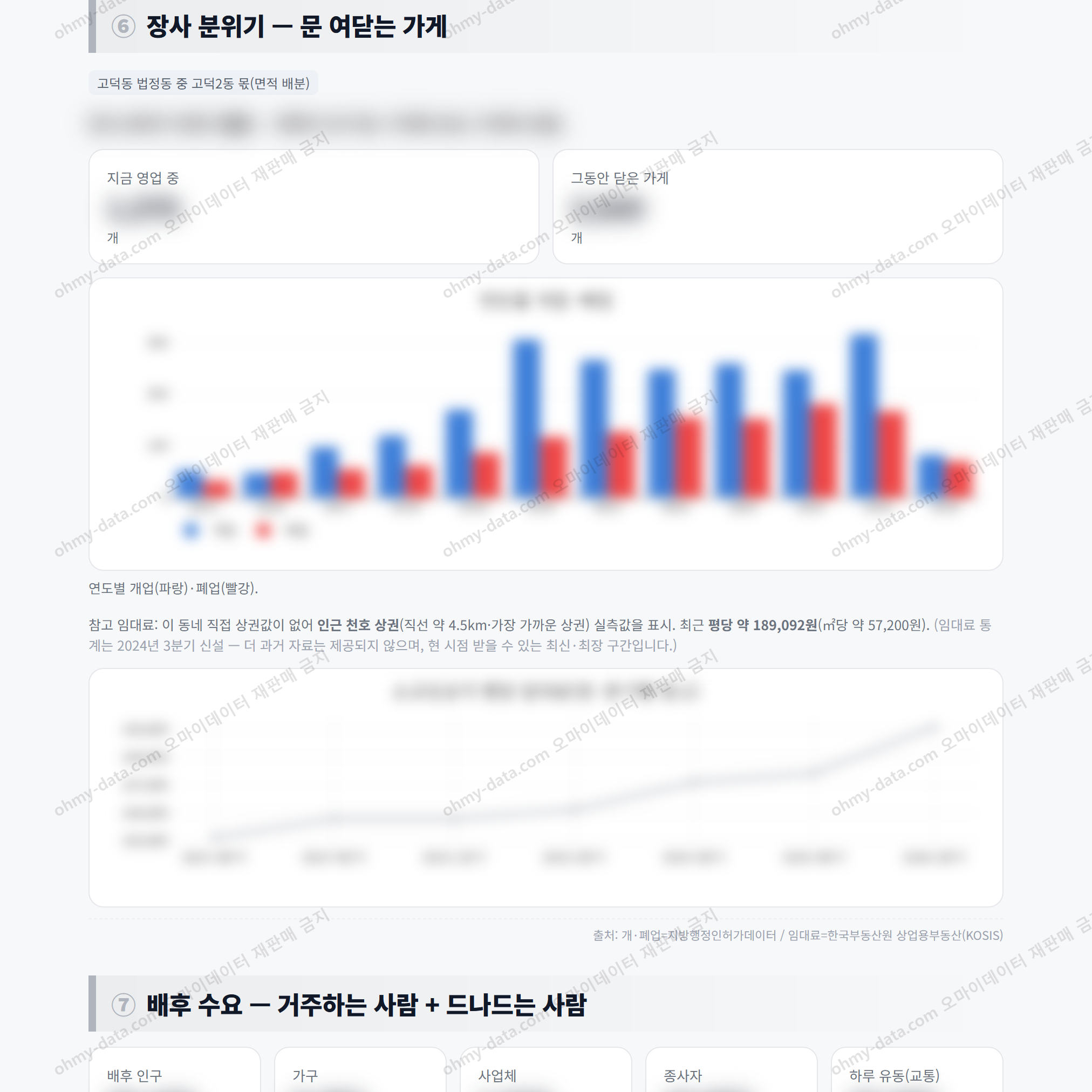고덕2동 고덕2동_맛보기_4.png