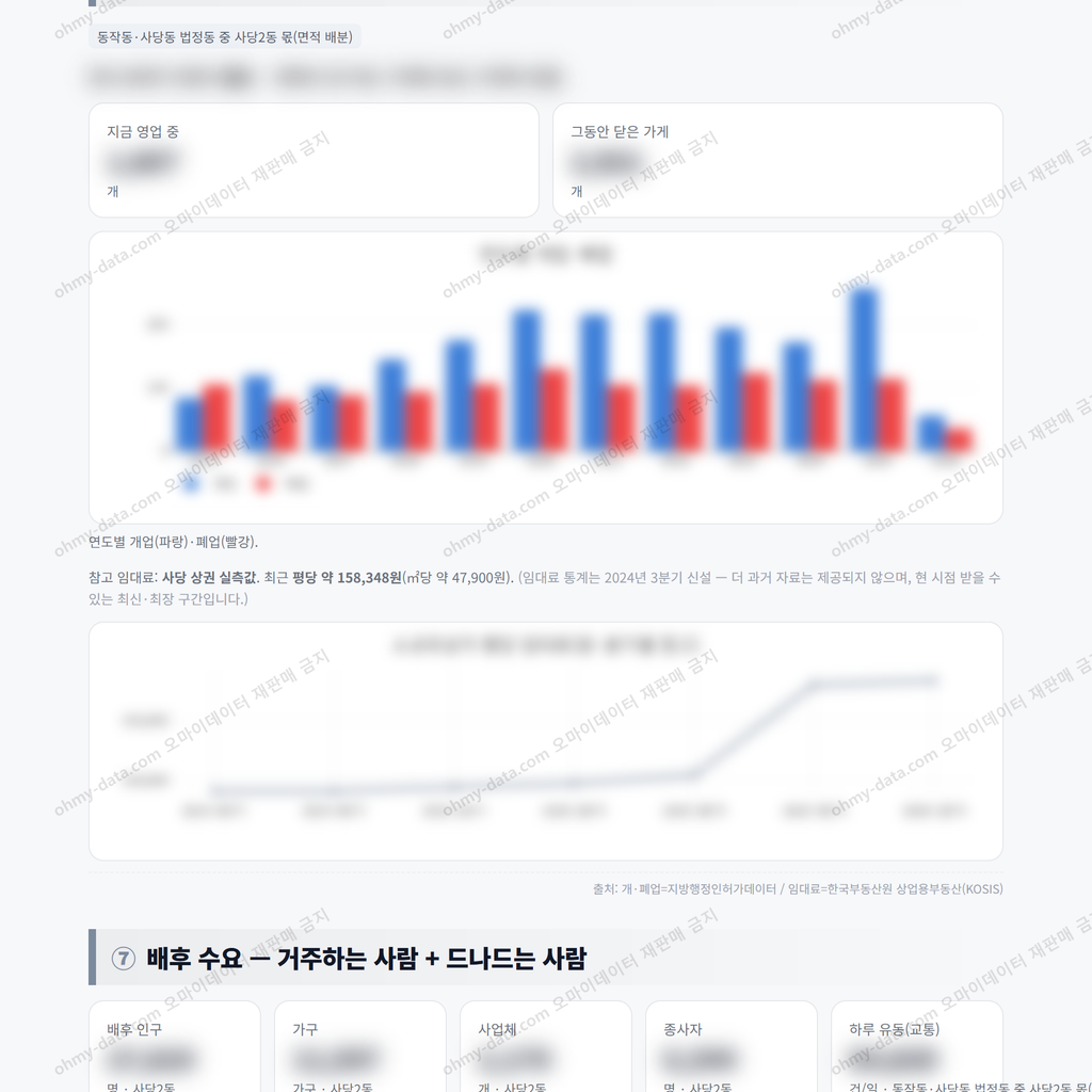 사당2동 사당2동_맛보기_4.png